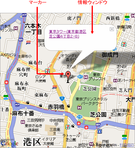 マーカーと情報ウィンドウ