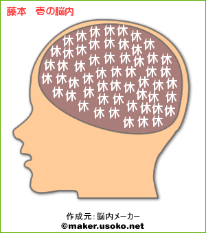 「藤本 壱」の脳内イメージ