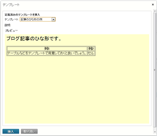 テンプレートを選択したところ