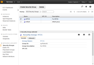 作成したSecurity Groupを選択する