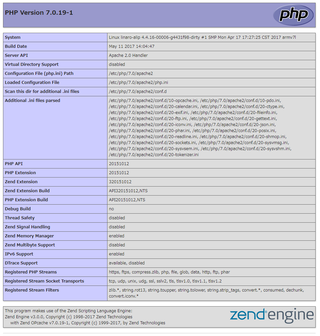 PHPの動作確認